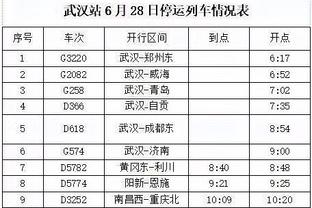 卡莱尔谈季中锦标赛：赢球晋级输球回家 这是另一个季后赛模拟器